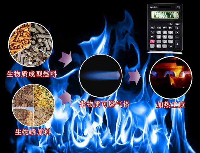 一噸木屑,鋸末,秸稈生產線多少生物質顆粒! 一噸木屑,鋸末,秸稈生產線多少生物質顆粒!