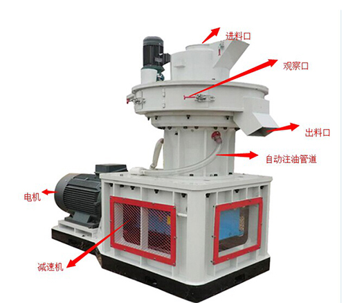木屑顆粒機(jī)成為農(nóng)牧林業(yè)理想加工設(shè)備 木屑顆粒機(jī)成為農(nóng)牧林業(yè)理想加工設(shè)備